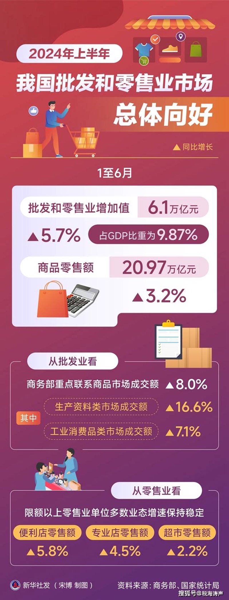 春节里寻找喜乐祥和的意义